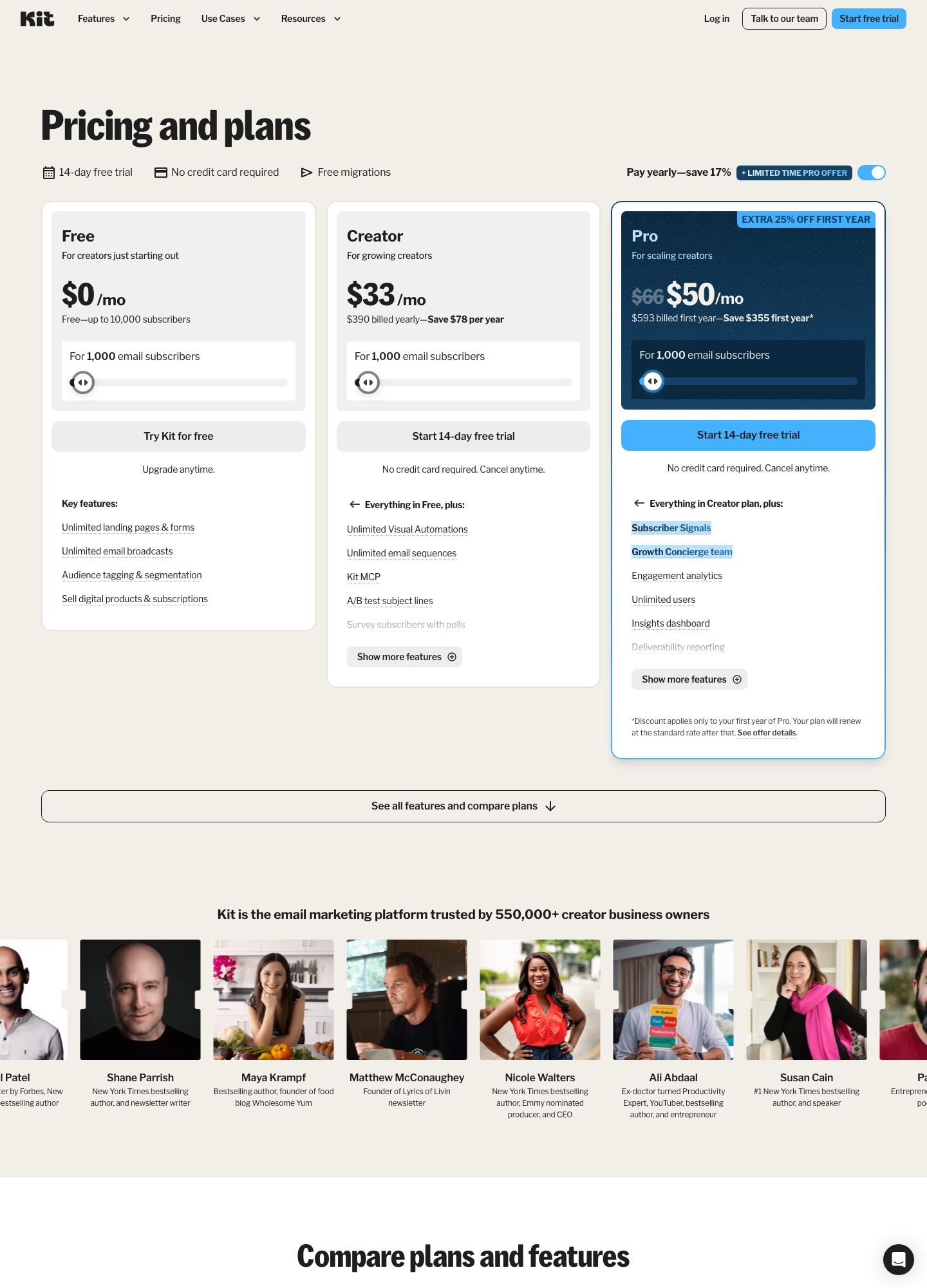 Kit pricing page, captured October 2026