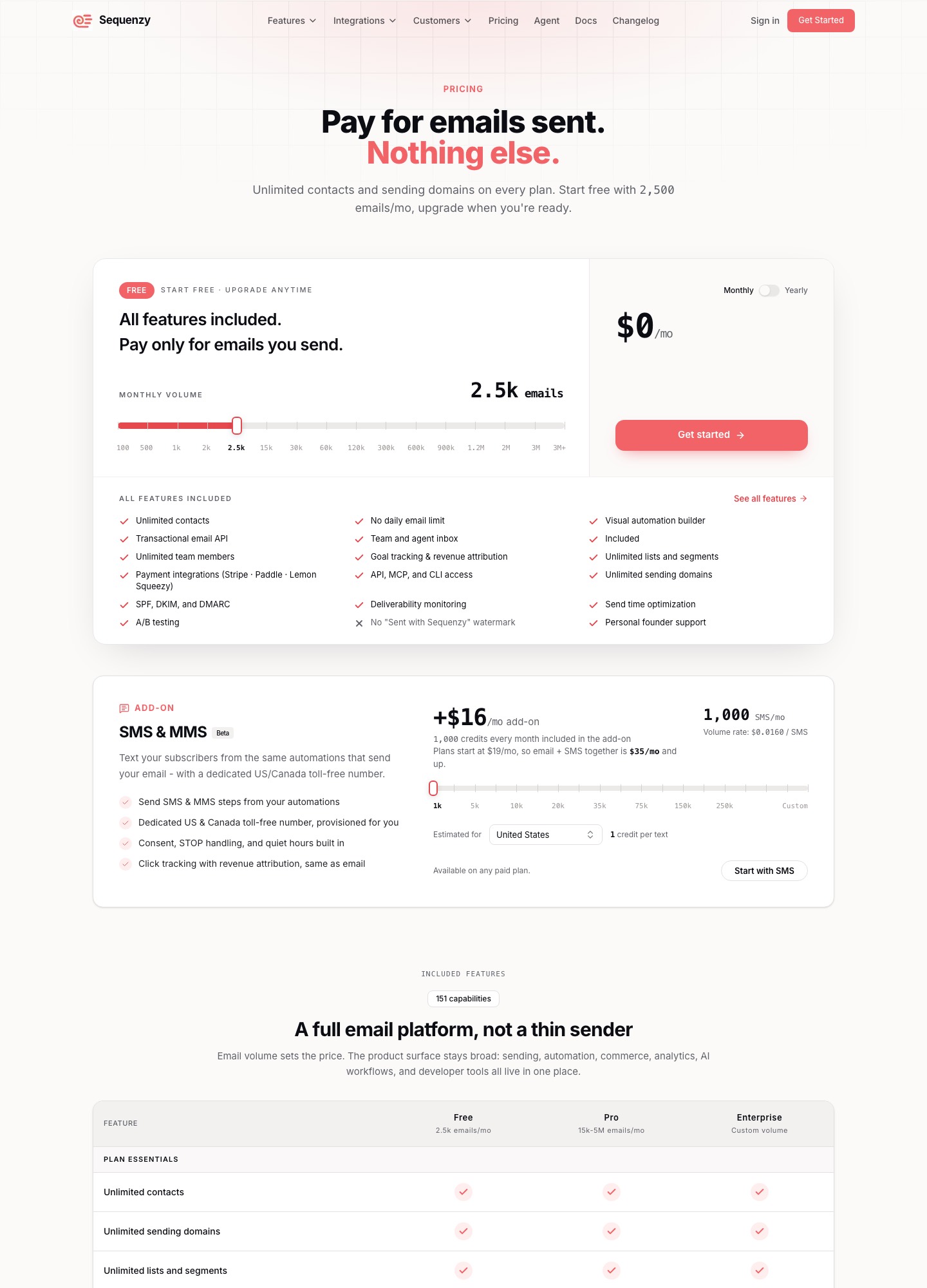 Sequenzy pricing page, captured October 2026